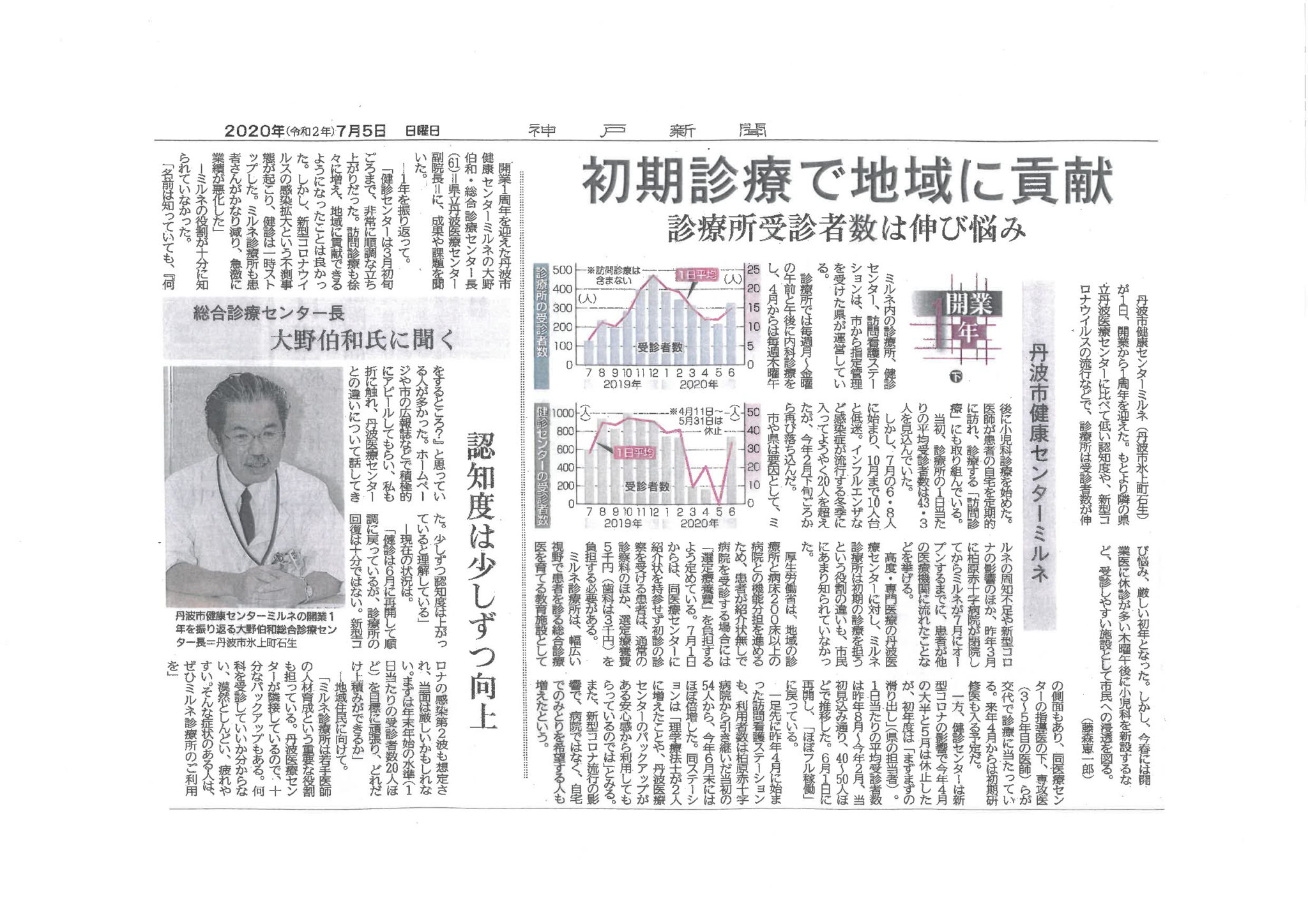 丹波市健康センターミルネのミルネ診療所が「初期診療で地域に貢献」と神戸新聞に掲載されました。 兵庫県立丹波医療センター